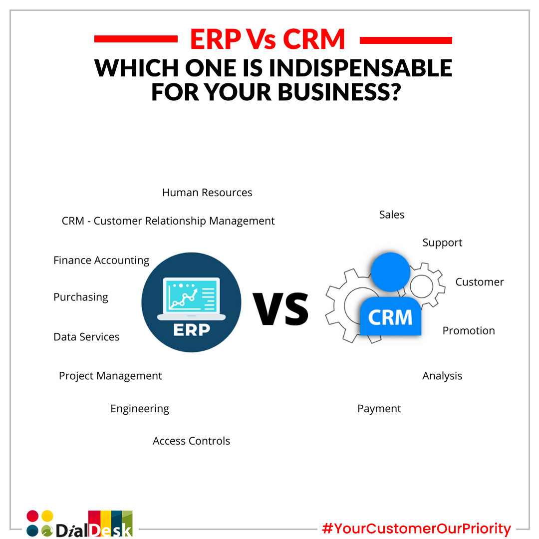 ERP Vs CRM:: Which one is indispensable for your business?