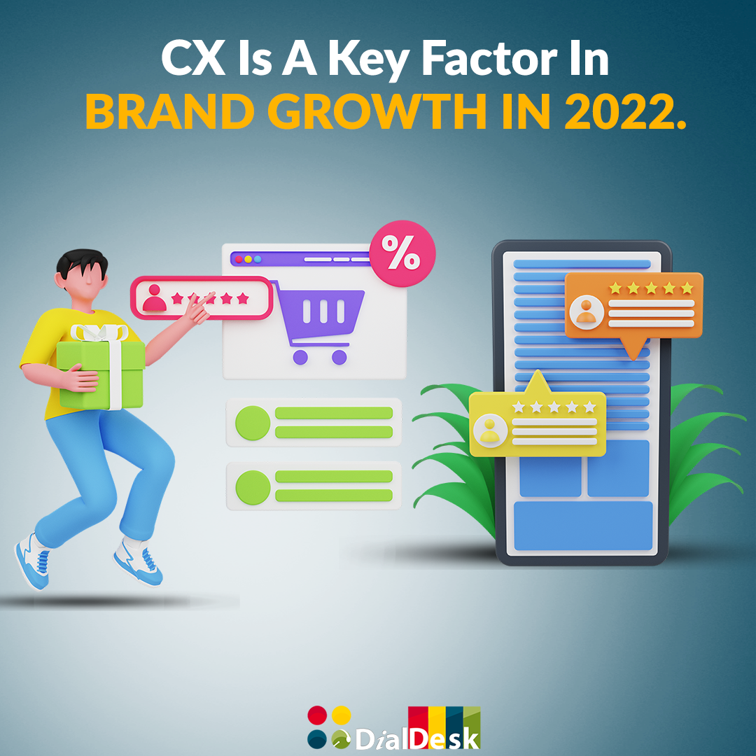 How E-Commerce Brands Can Improve Customer Experience in 2022