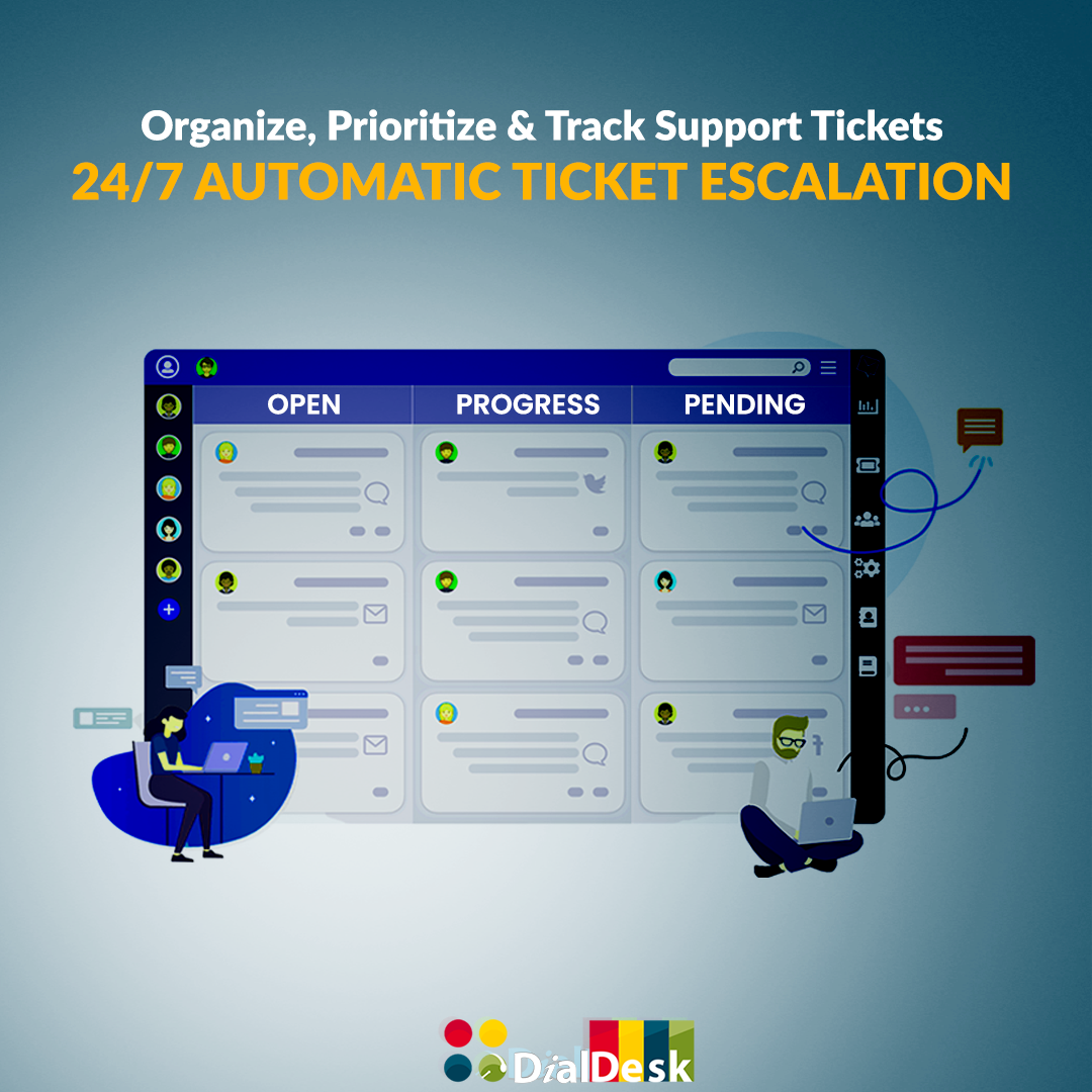 How to Increase Revenue and Productivity Using Ticketing Systems?