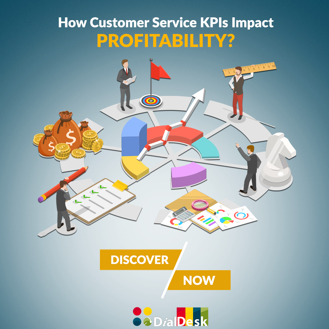 Understanding Key Performance Indicators (KPIs) for Customer Service