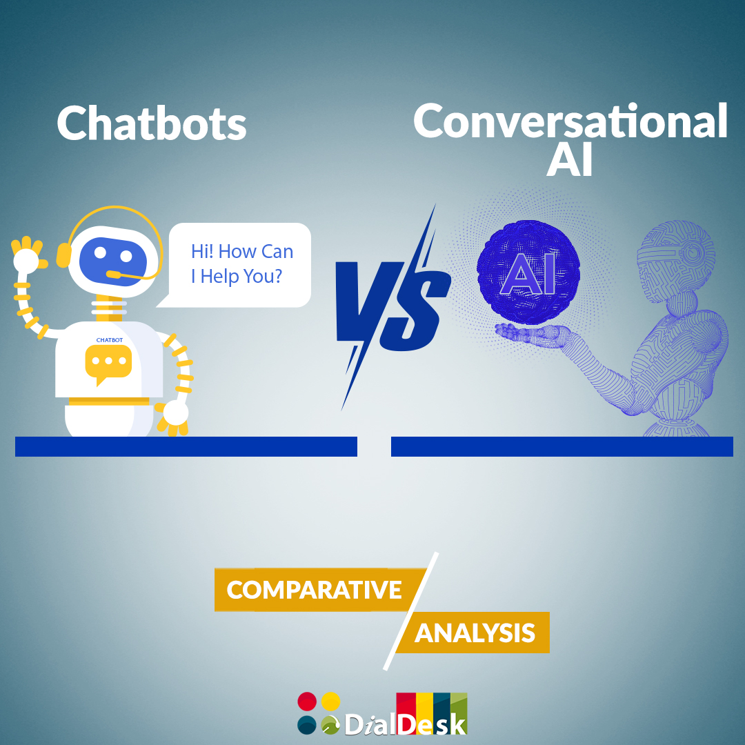 What's the difference between Chatbots and Conversational AI?