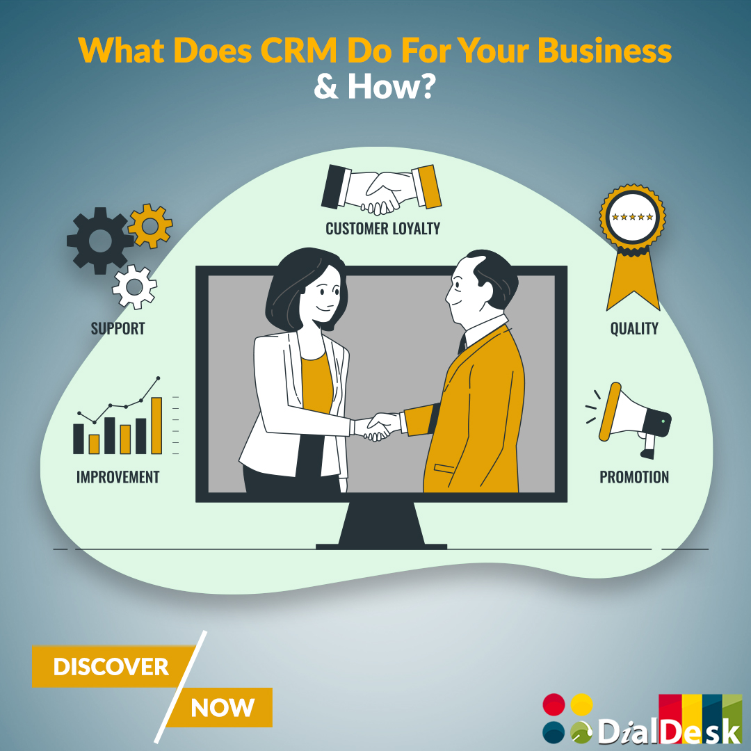 What Is A CRM? What Are The Benefits Of A CRM? How To Grow Better With A DIAL CRM Software