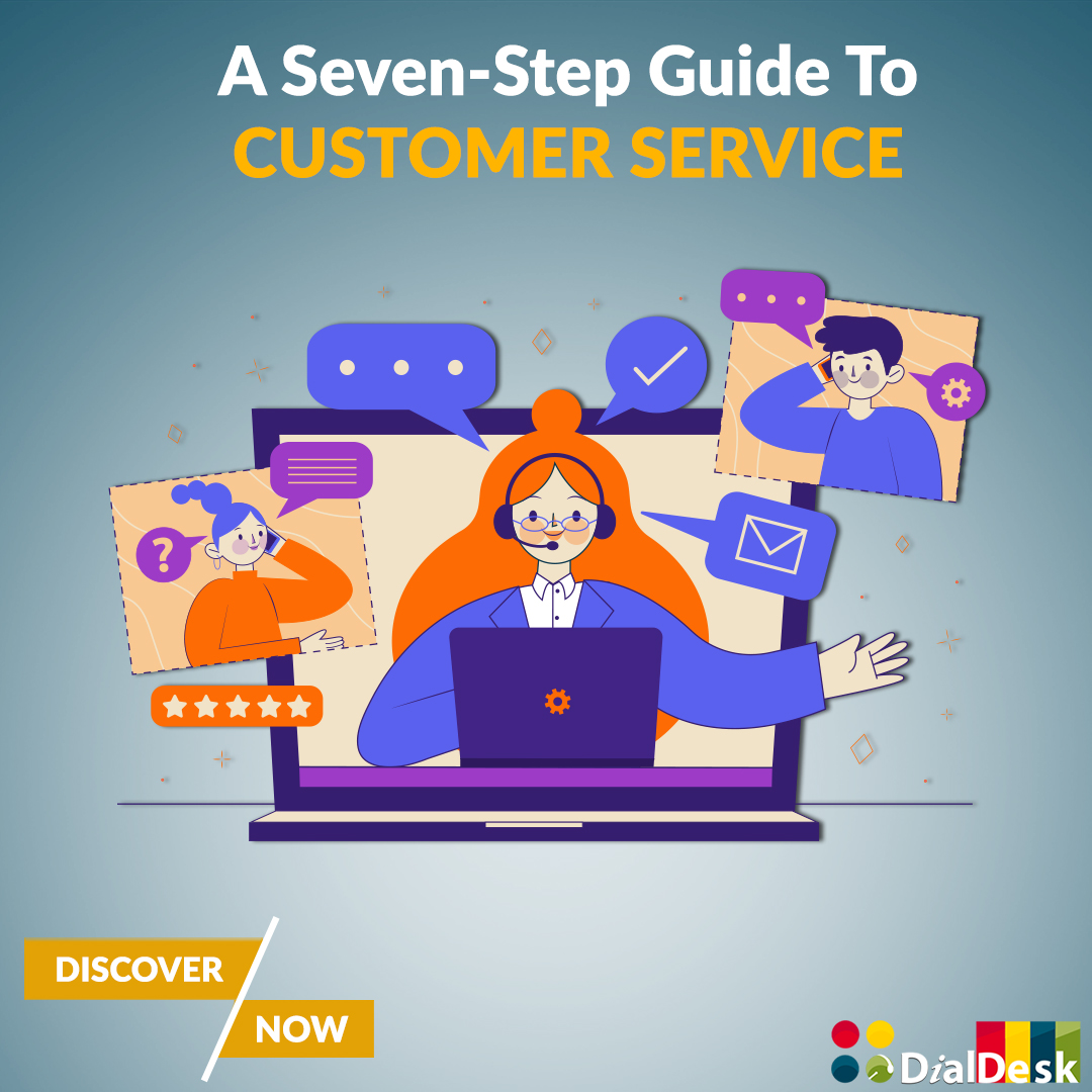 How to Get Started with Effective Customer Support: A Step-By-Step Guide