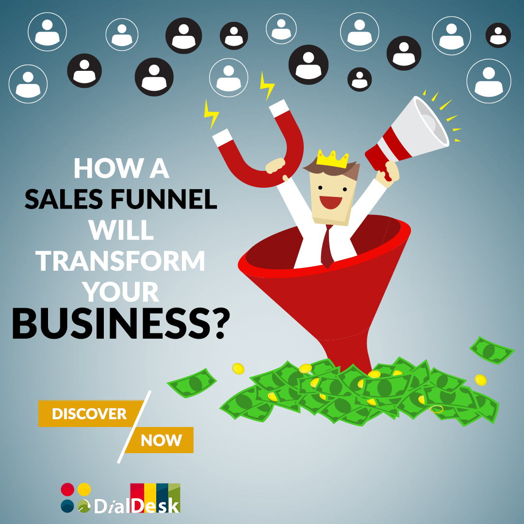 What Is A Sales Funnel, And Why Would I Need One?