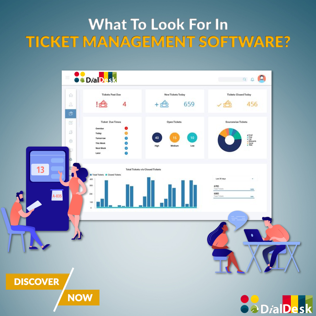 What is Ticket Management Software? Most imp things to look for!