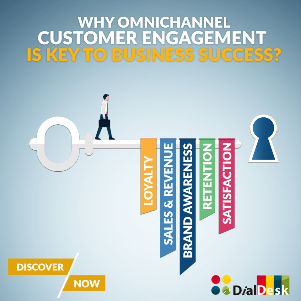 Benefits of Omnichannel Customer Engagement