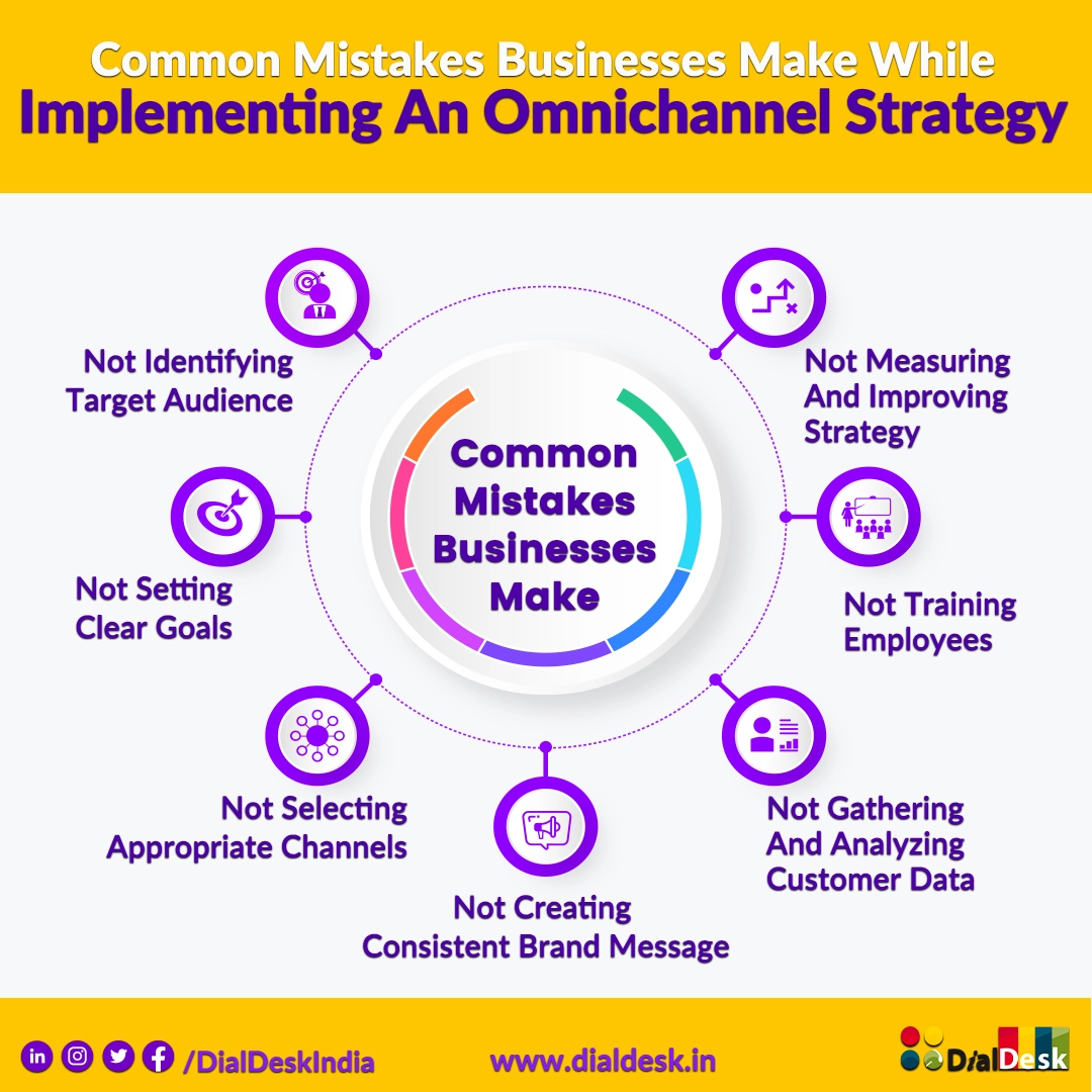 Common mistakes businesses make when implementing an Omnichannel strategy
