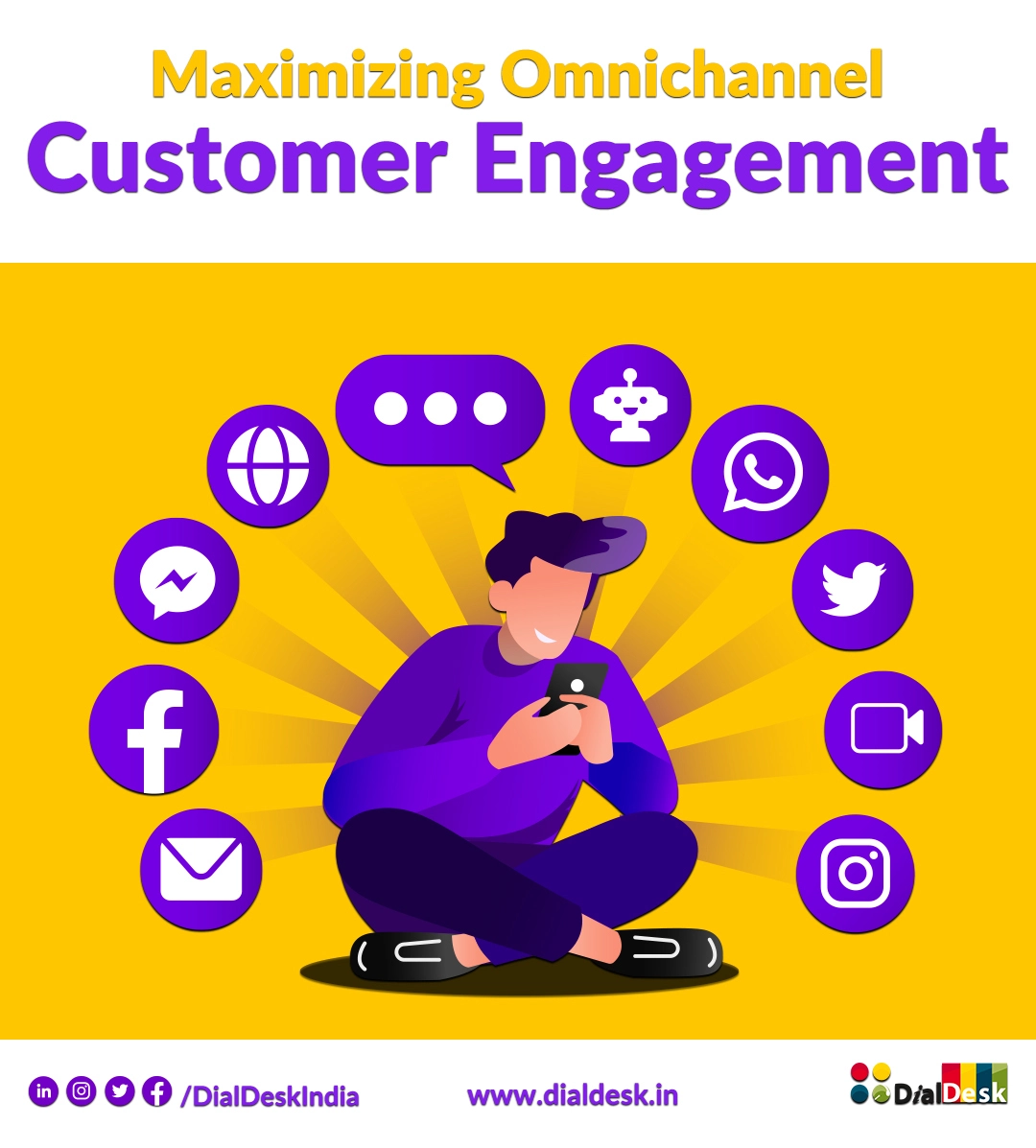 Different types of customer engagement channels