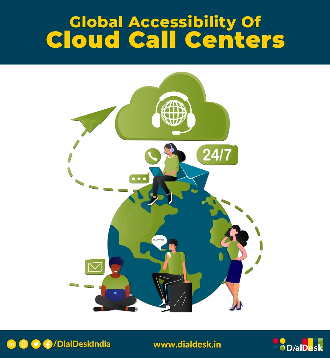 Global accessibility of cloud call centers