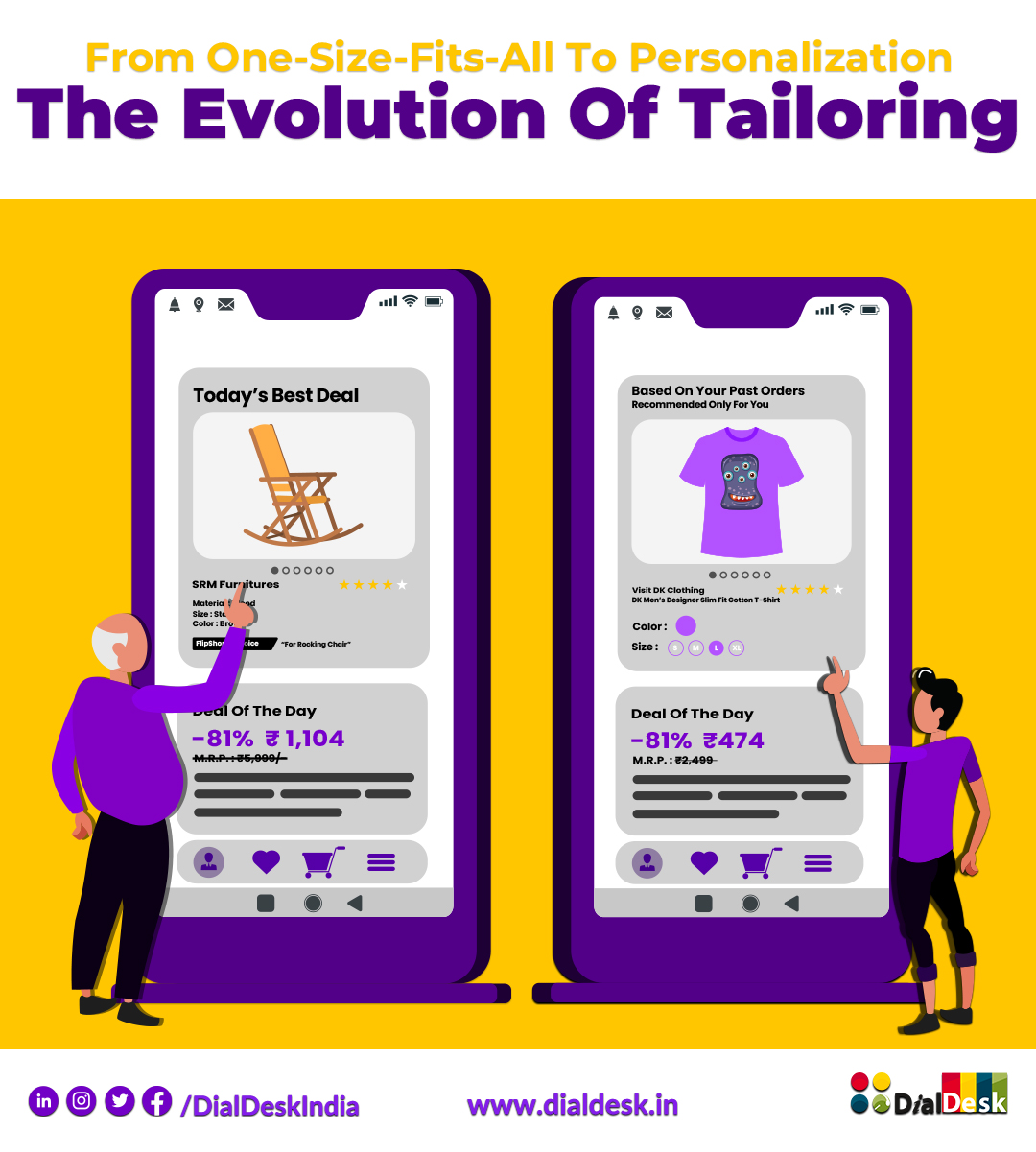 how personalization and tailoring have evolved over time
