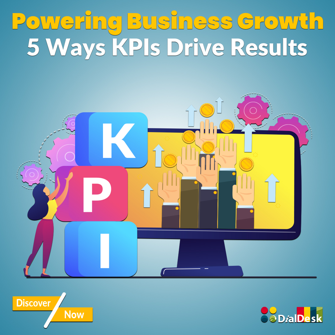 How Tracking KPIs Can Drive Growth & Improve Results: Unlocking the Power