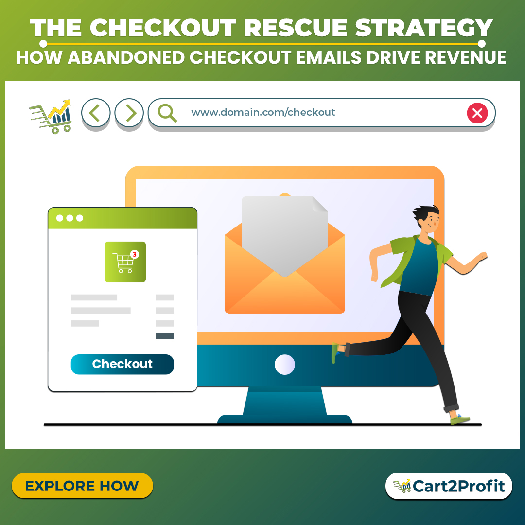 Abandoned Checkout Emails: Effective Strategies to Recover Lost Sales