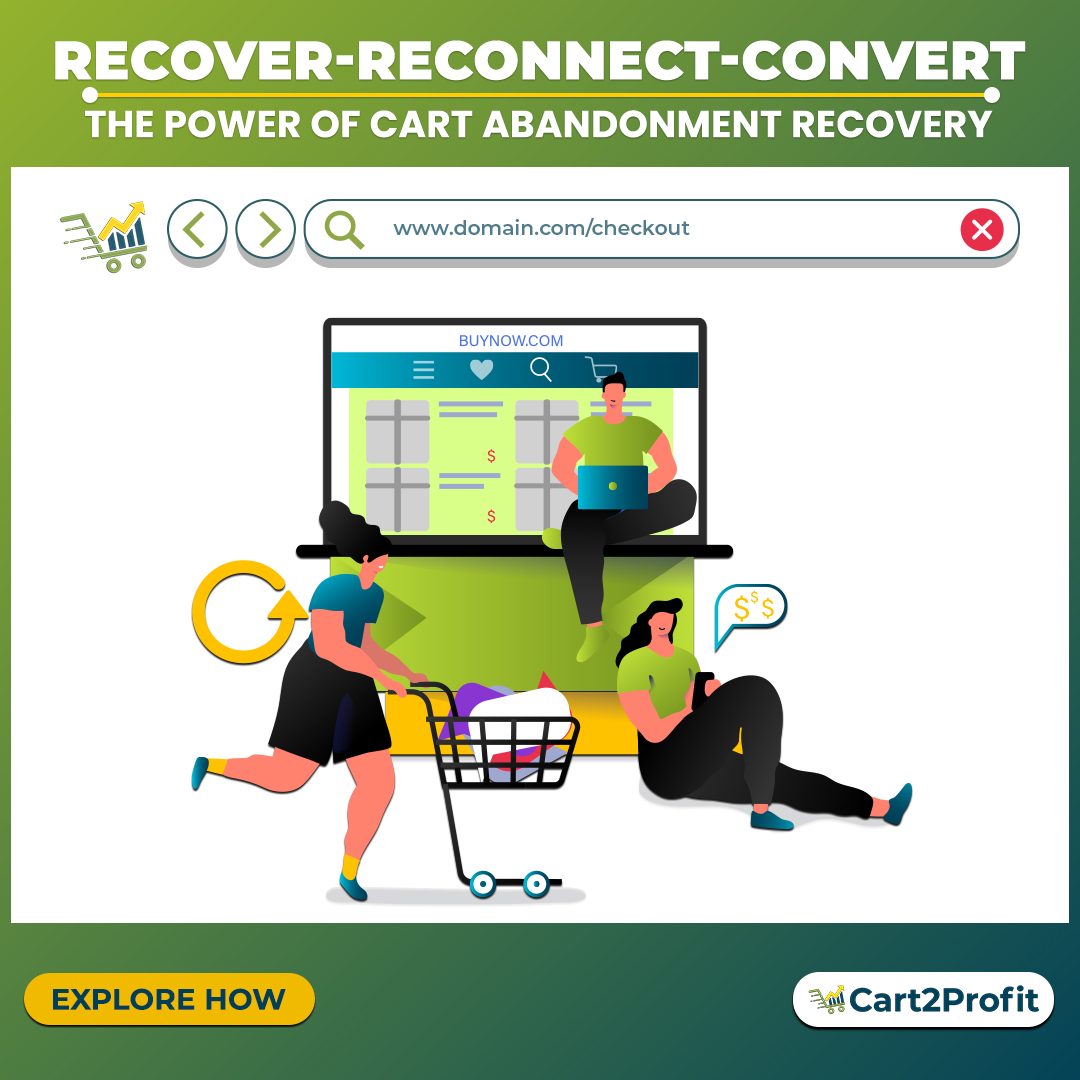 How to do cart abandonment recovery?