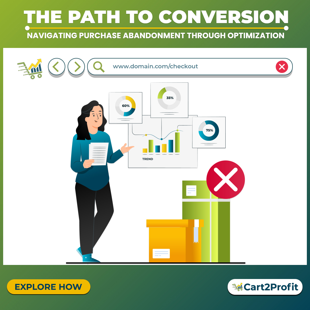 Purchase Abandonment and Conversion Optimization: Strategies to Recover Lost Sales