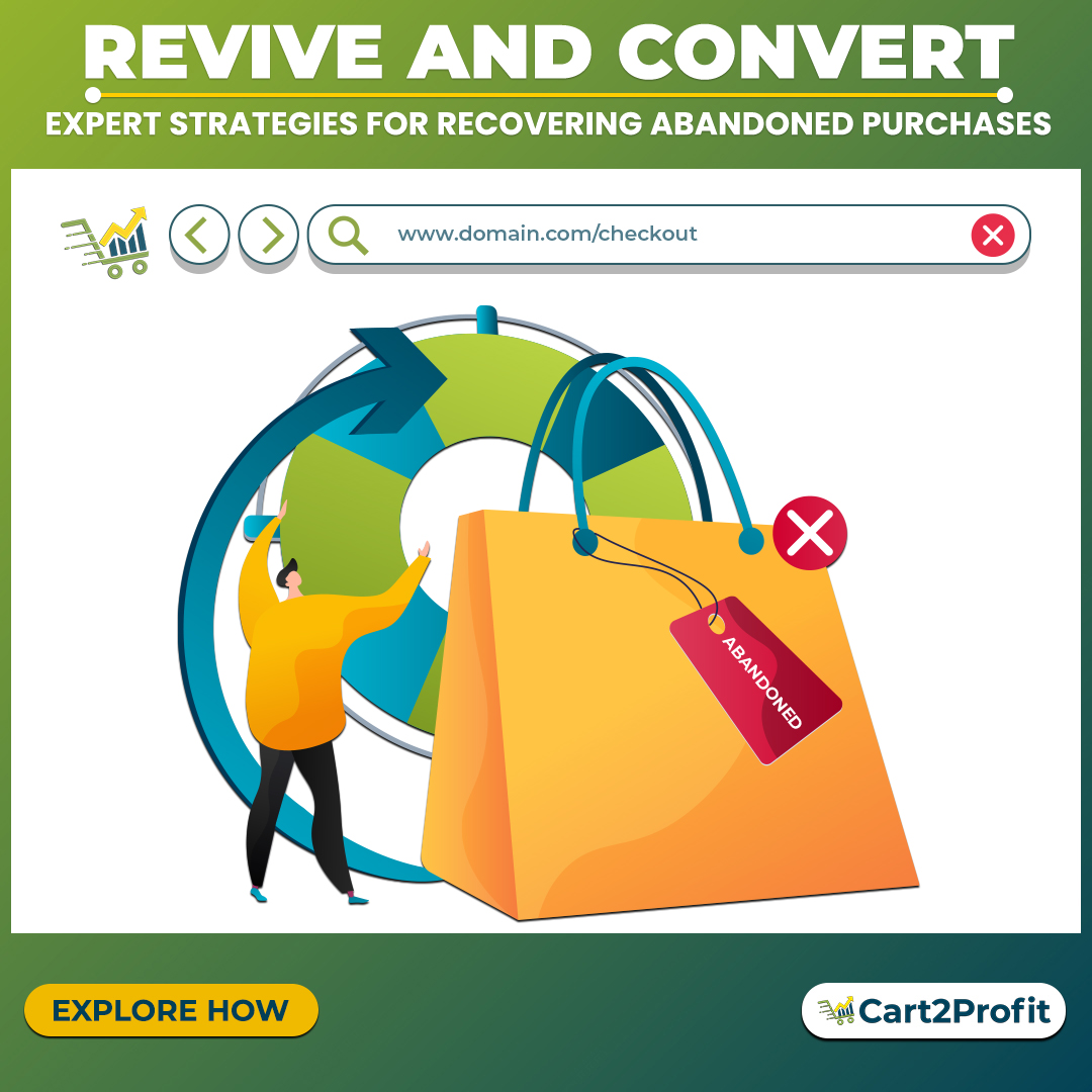 Discover Effective Purchase Abandonment Recovery Strategies