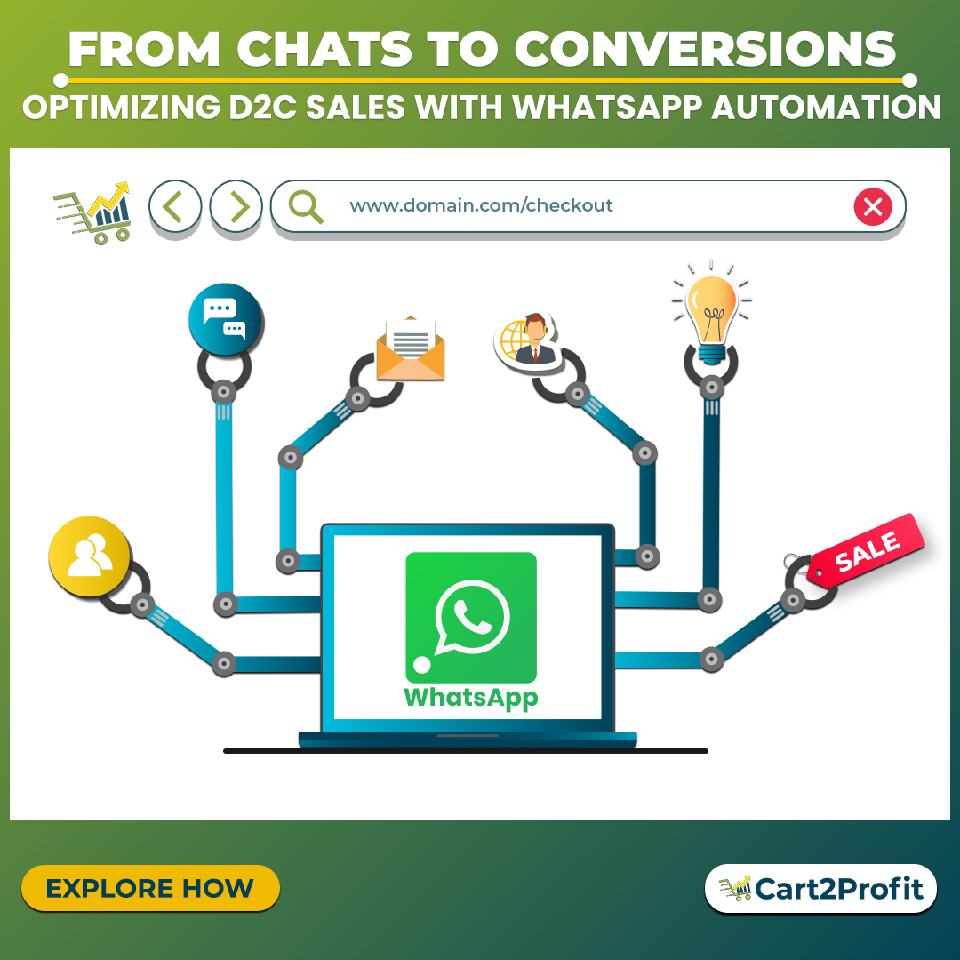 Whatsapp Automation for D2C Sales